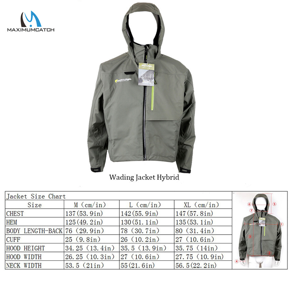 Водонепроницаемая и дышащая ку – обзор и цена Fishing Waders
